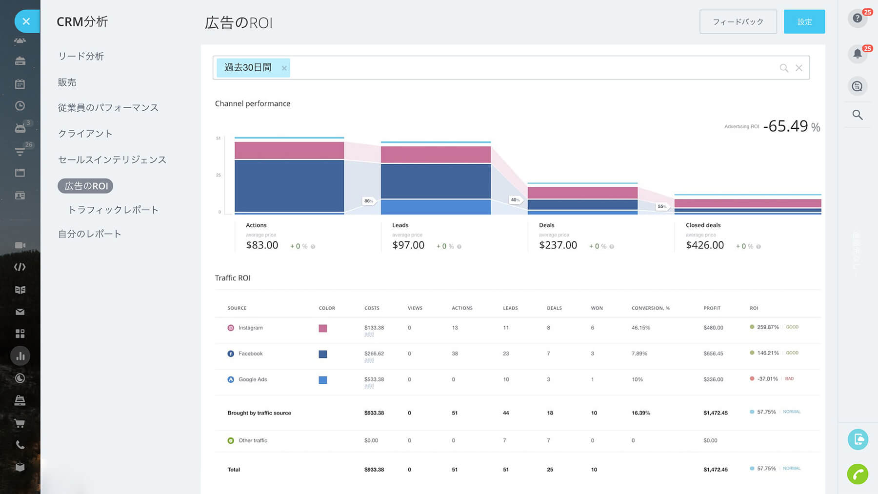 calltracking-4