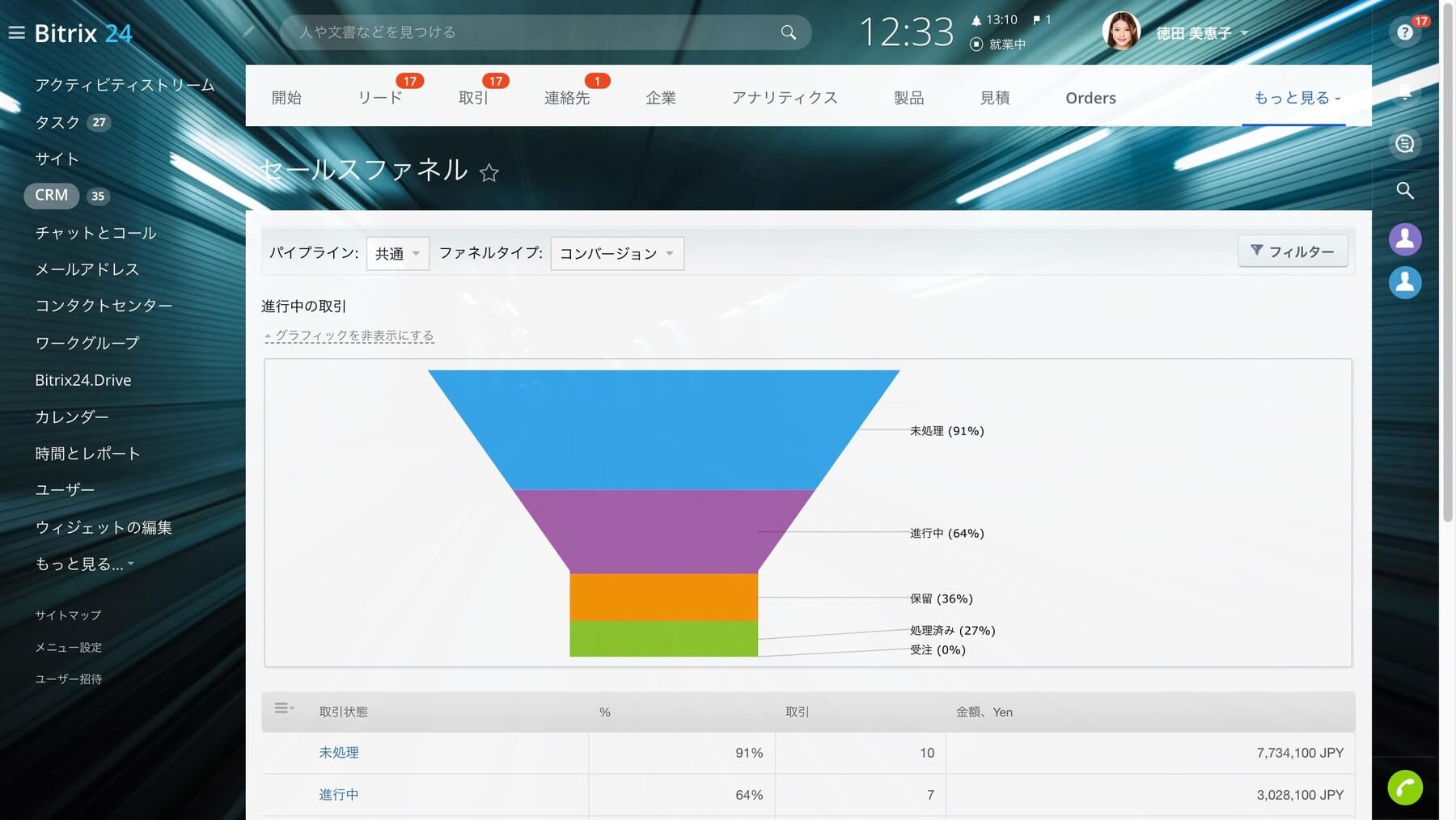 2-free-crm-software-for-sales