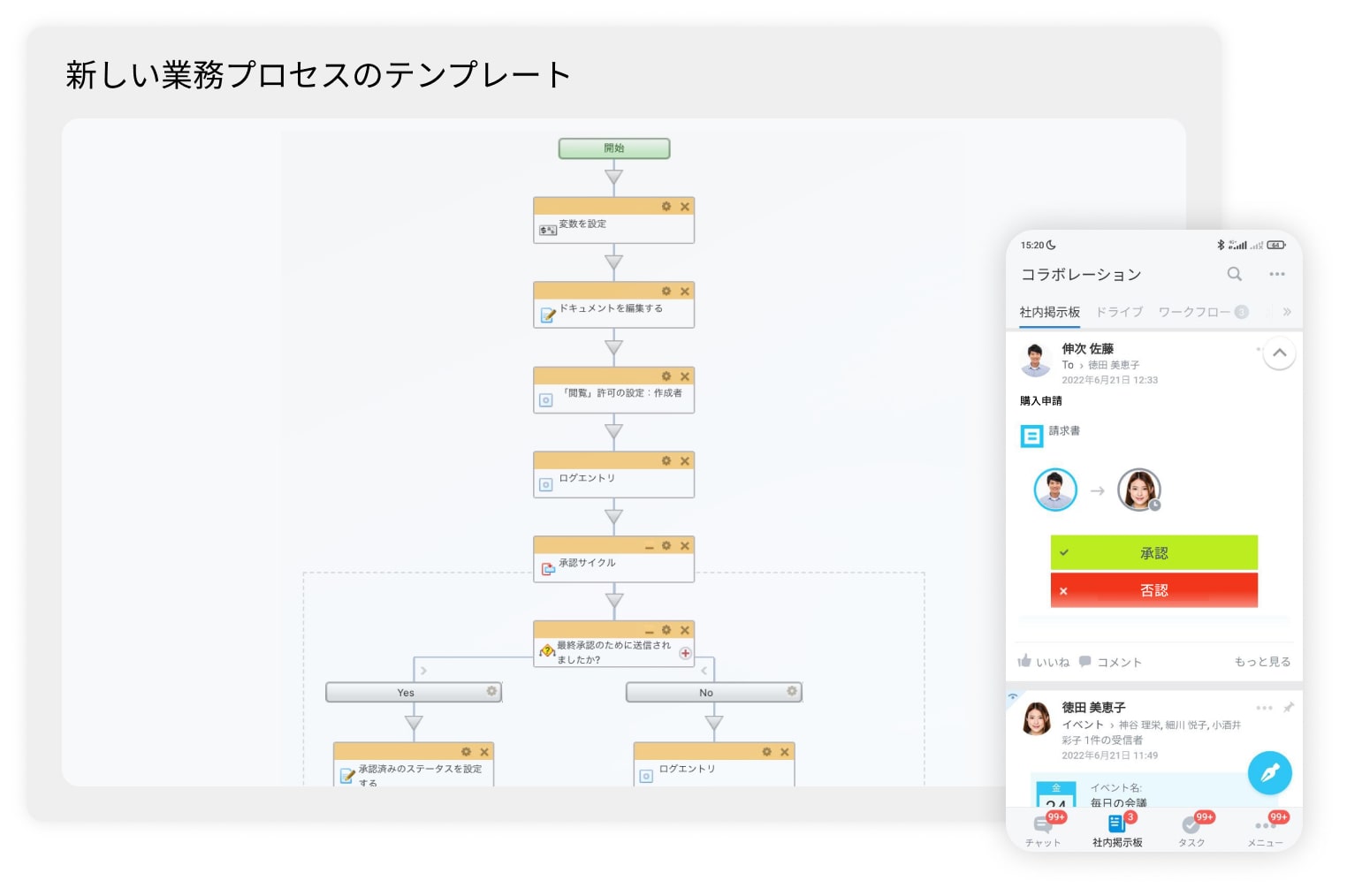 index_2_automation