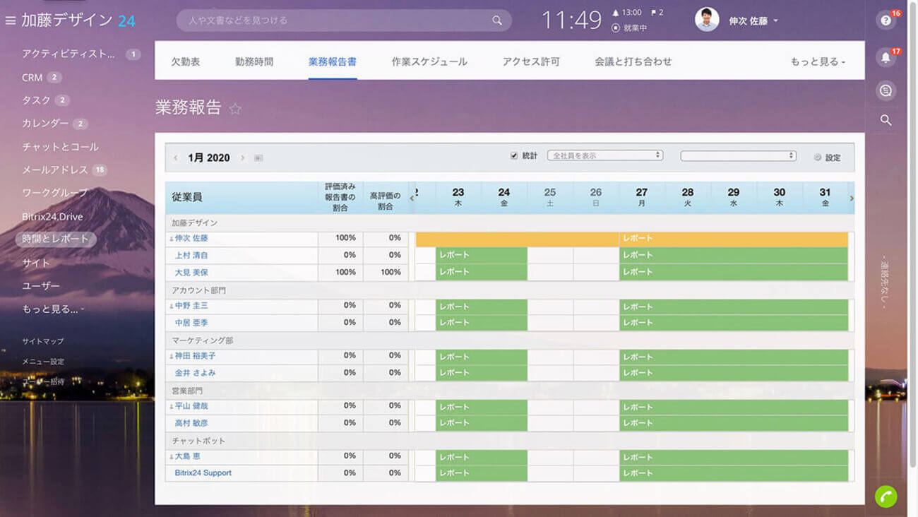 4-time-management