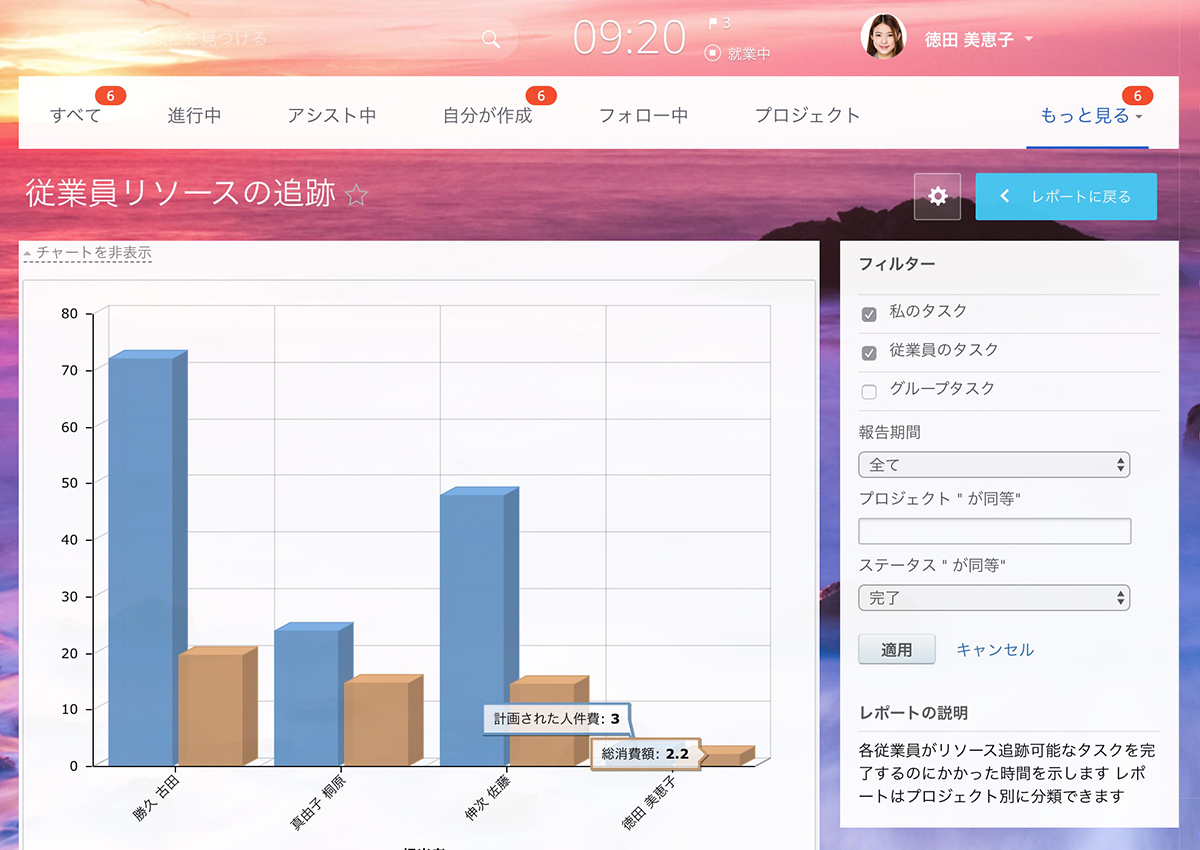 tasks_employee_resource_tracking