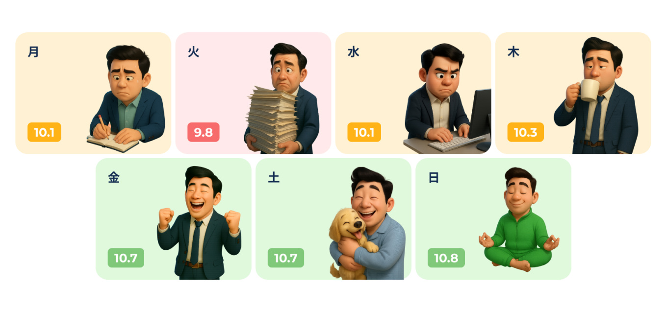 1 A Day-by-Day Breakdown of Workplace Moods.jpg