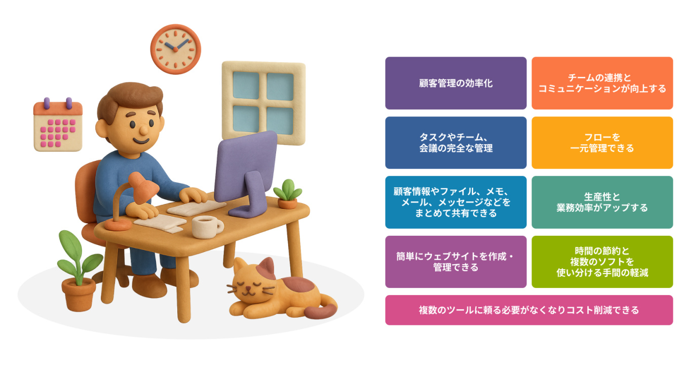 4 Key Problems Solved by Bitrix24 CRM.jpg