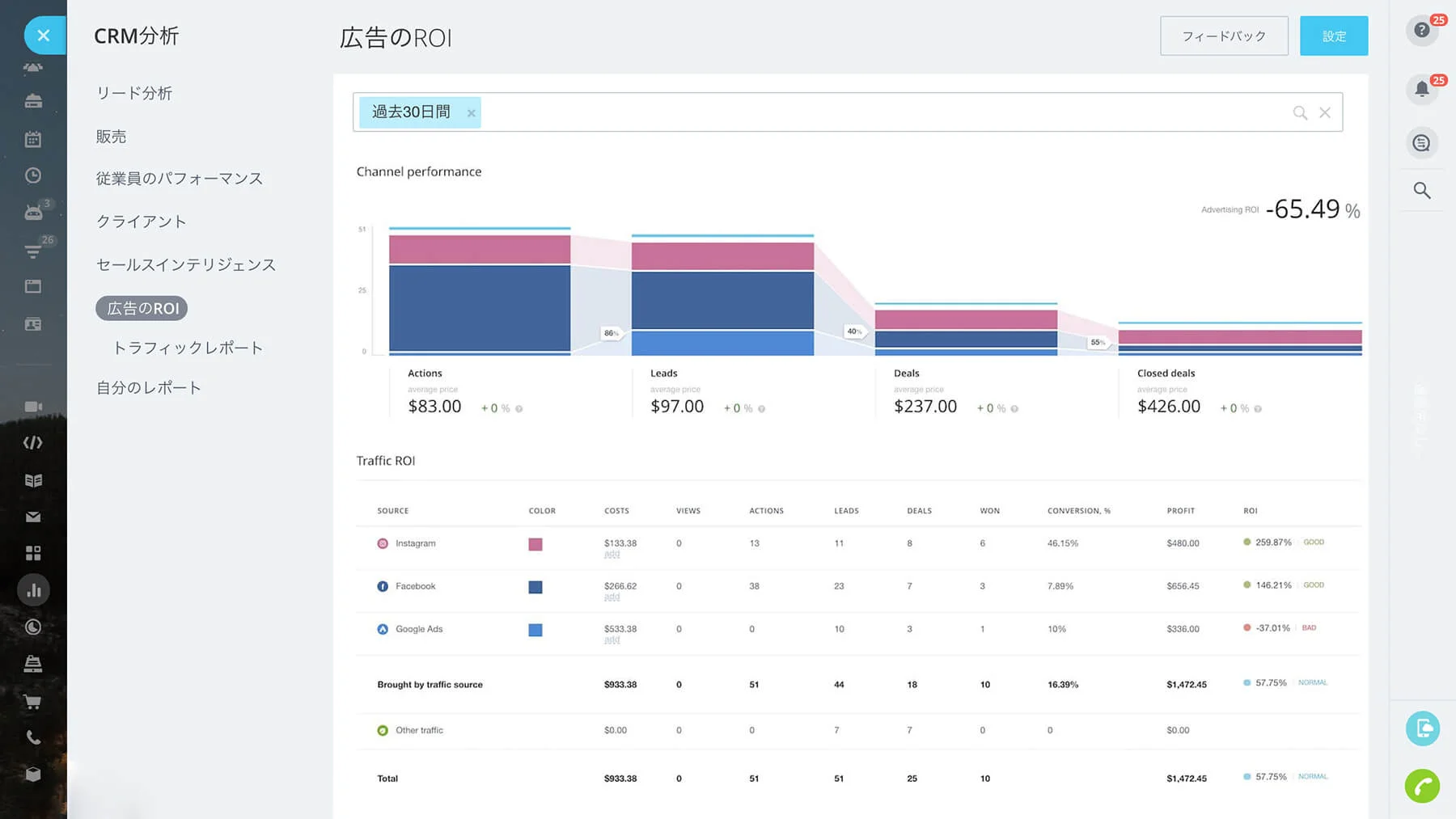 img-roi-calculator-comprehensive-analytics