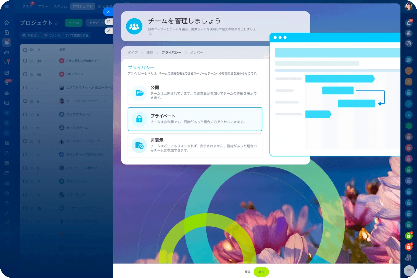 access-permissions