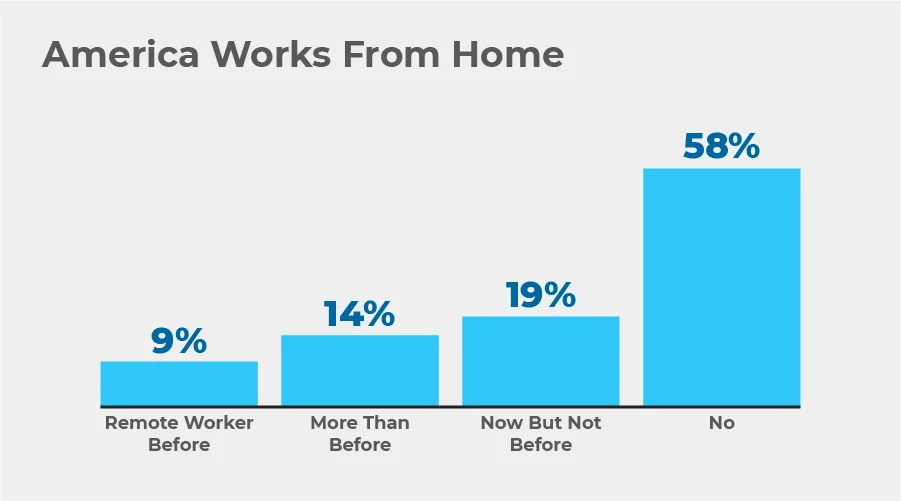 remote-work-1.png remote-work-1.png