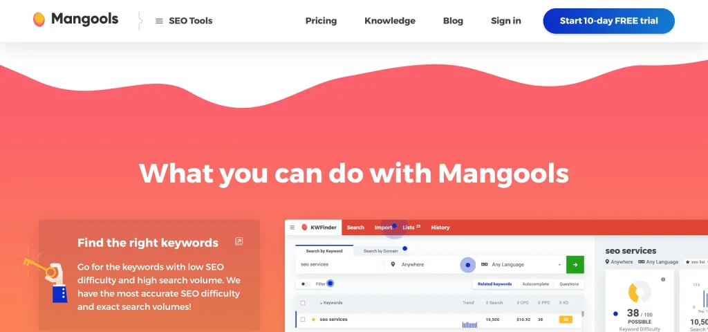 mangools.jpg mangools.jpg