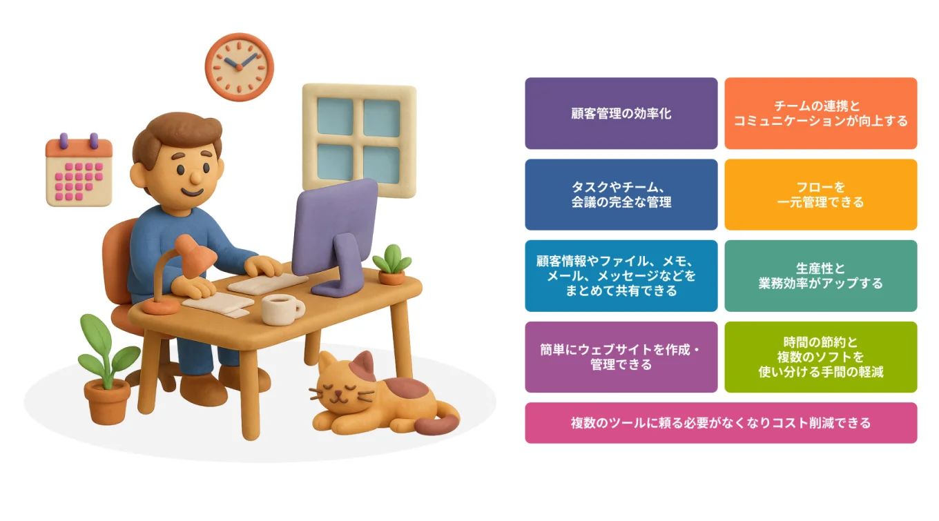 4 Key Problems Solved by Bitrix24 CRM.jpg